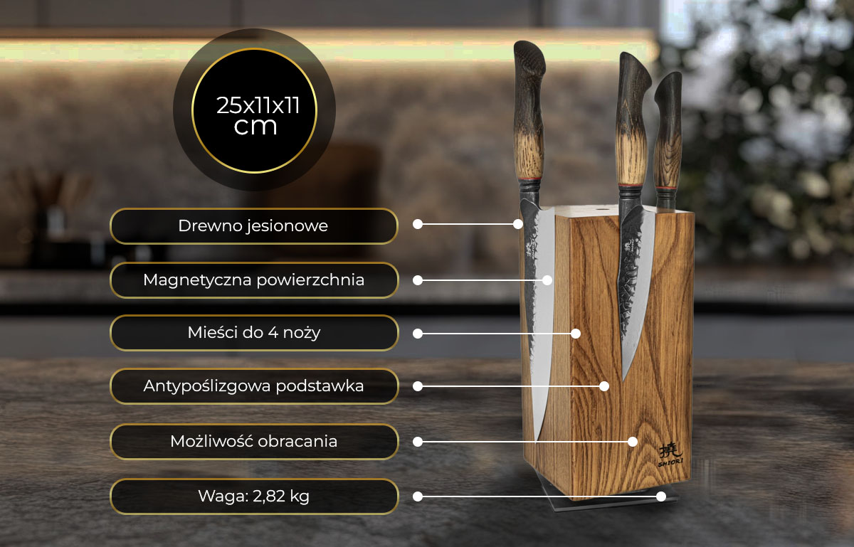 wizualizacja parametrów technicznych i materiałów