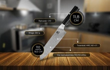 Shiori 撓 Yasashi-sa Santoku – ein universelles, vielseitiges Kochmesser